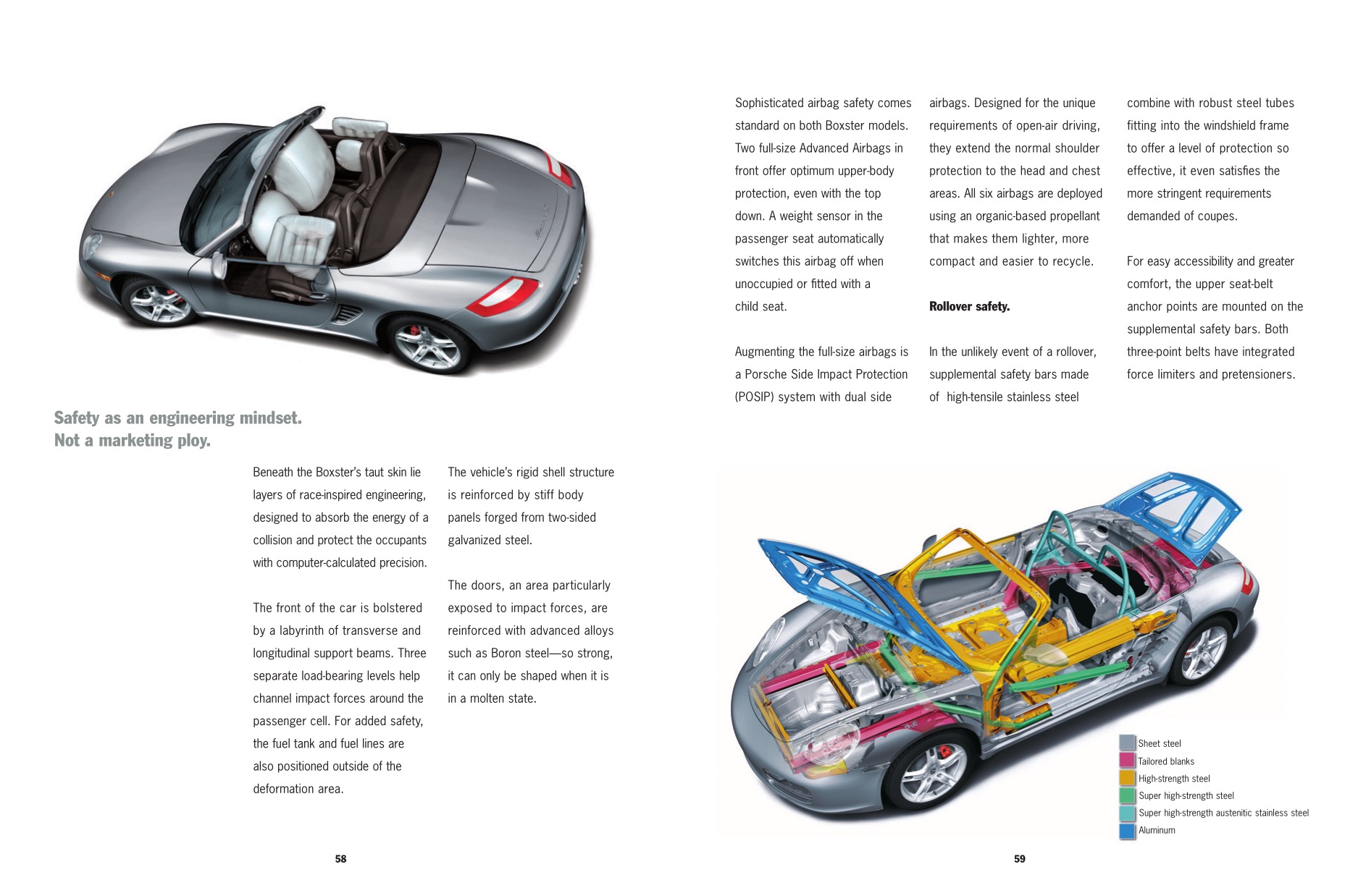 2006 Porsche Boxster Brochure Page 4